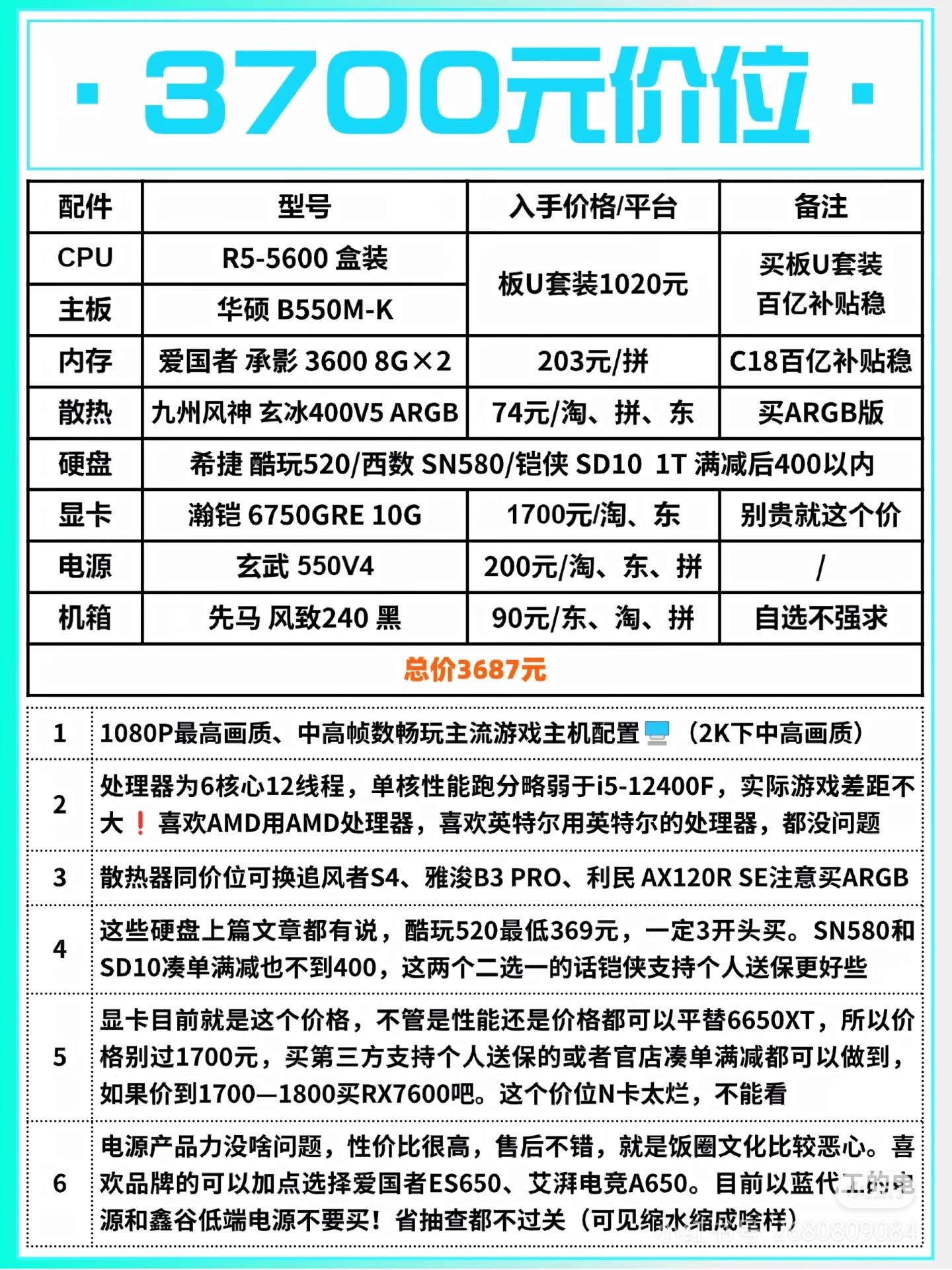 《电竞系统配置推荐：不同预算全覆盖》