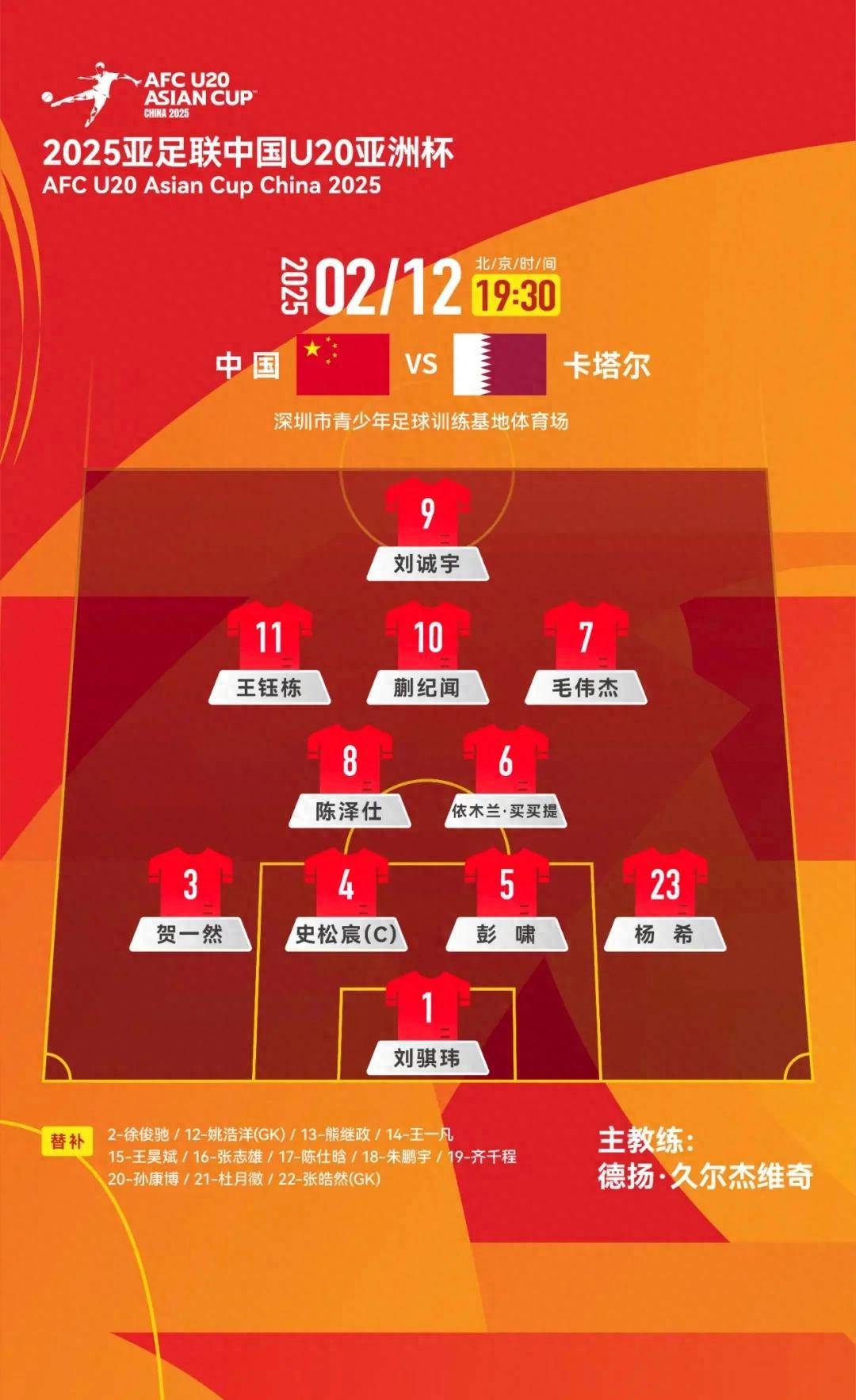 U20女足亚洲杯：中国队点球大战晋级
