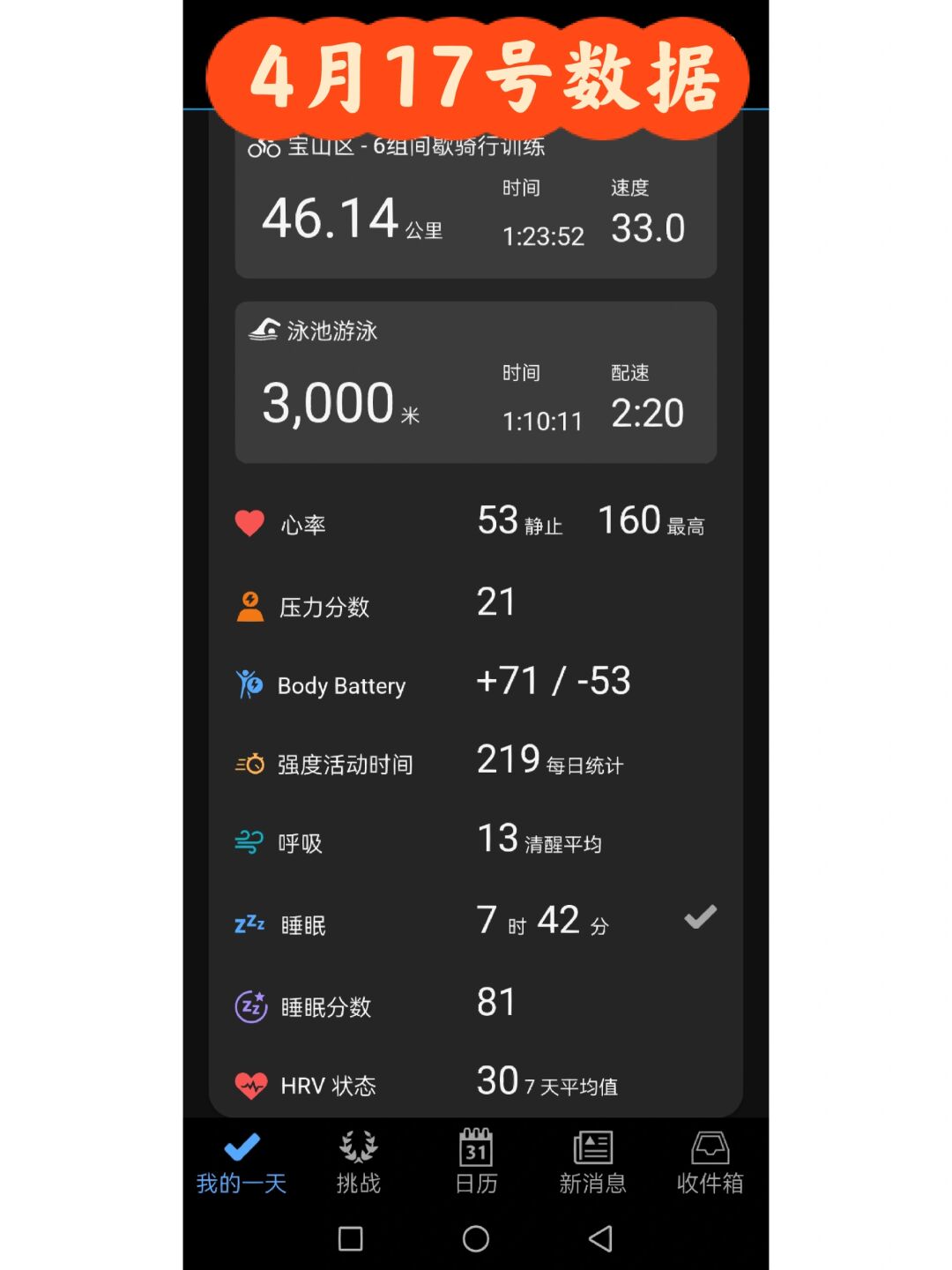 华体会在线下载-关于运动员穿戴设备数据分析，伤病率下降30%的信息