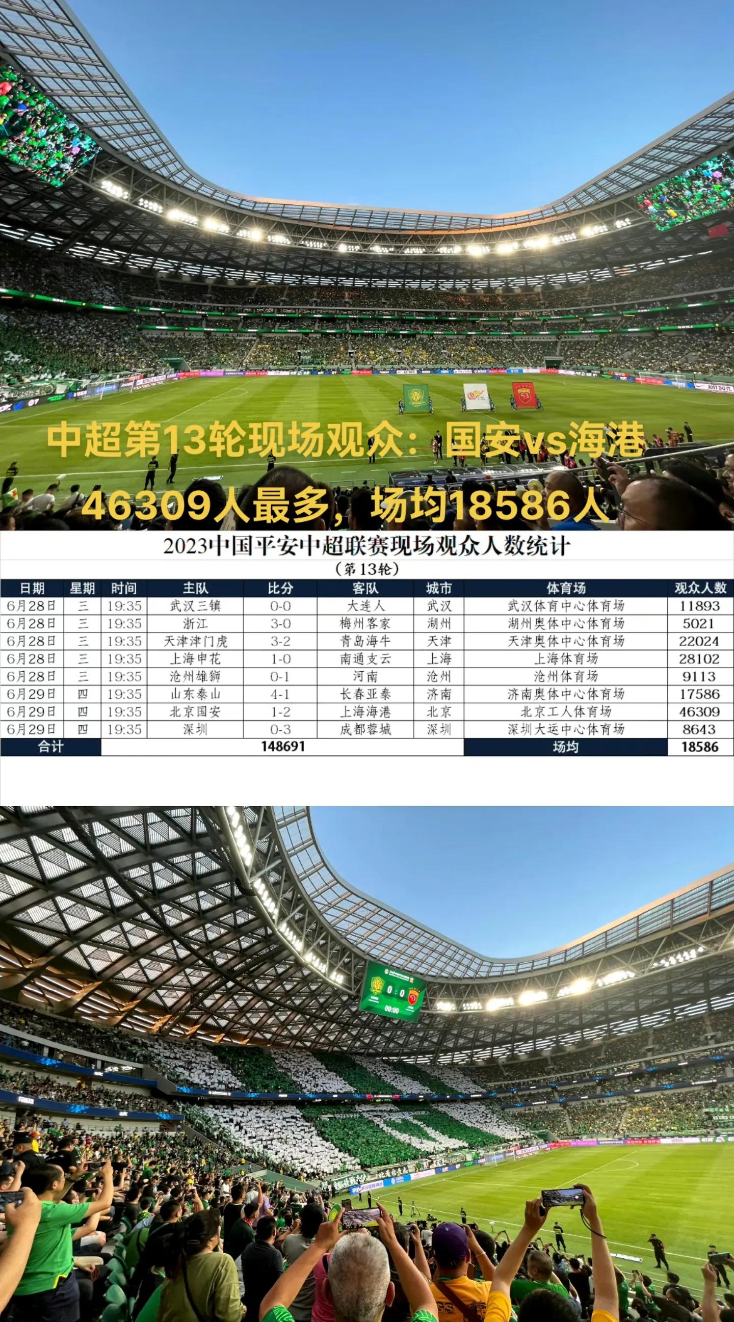 “中超的观众体验提升，如何吸引更多球迷？”