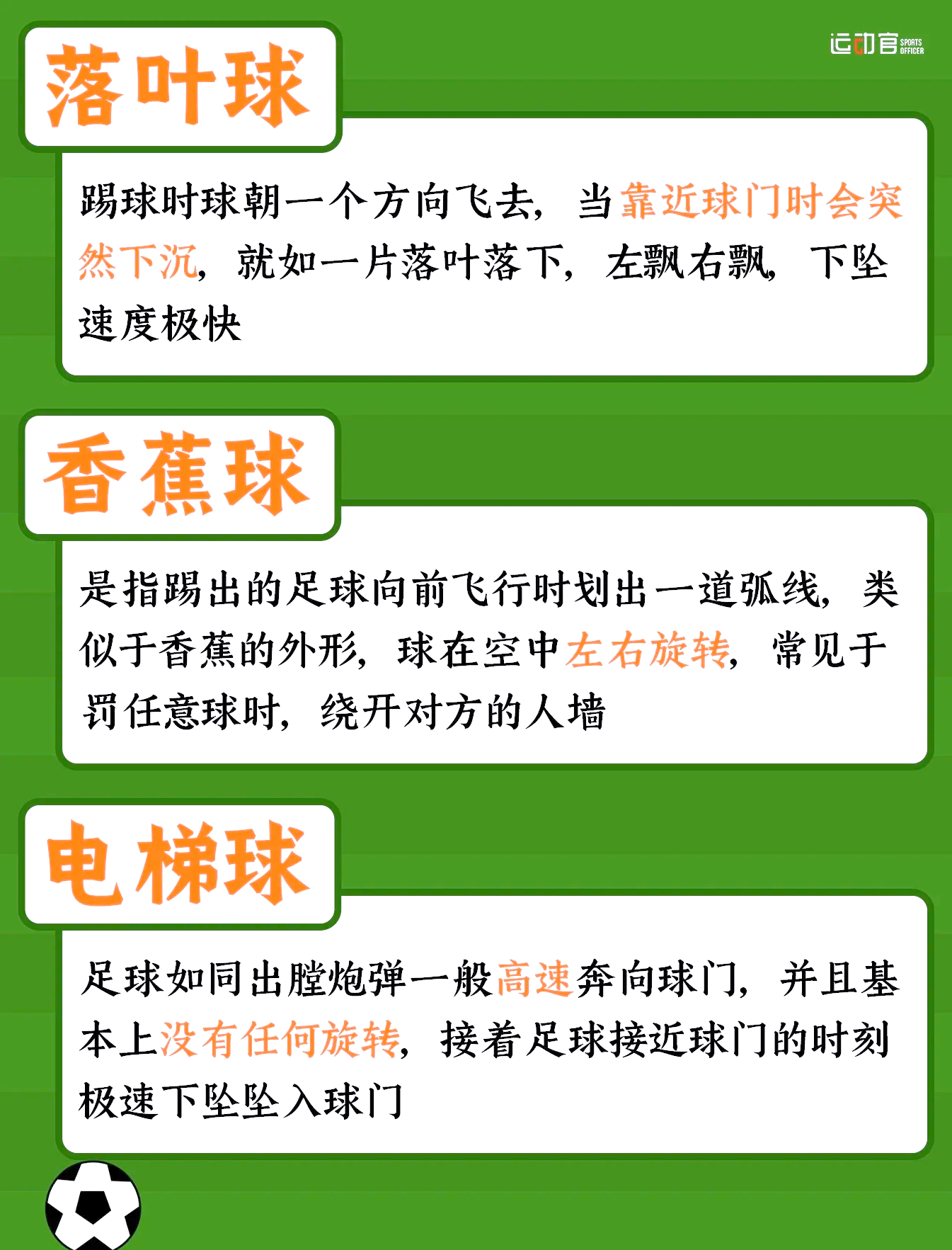 最奇怪的足球规则：你知道多少？的简单介绍
