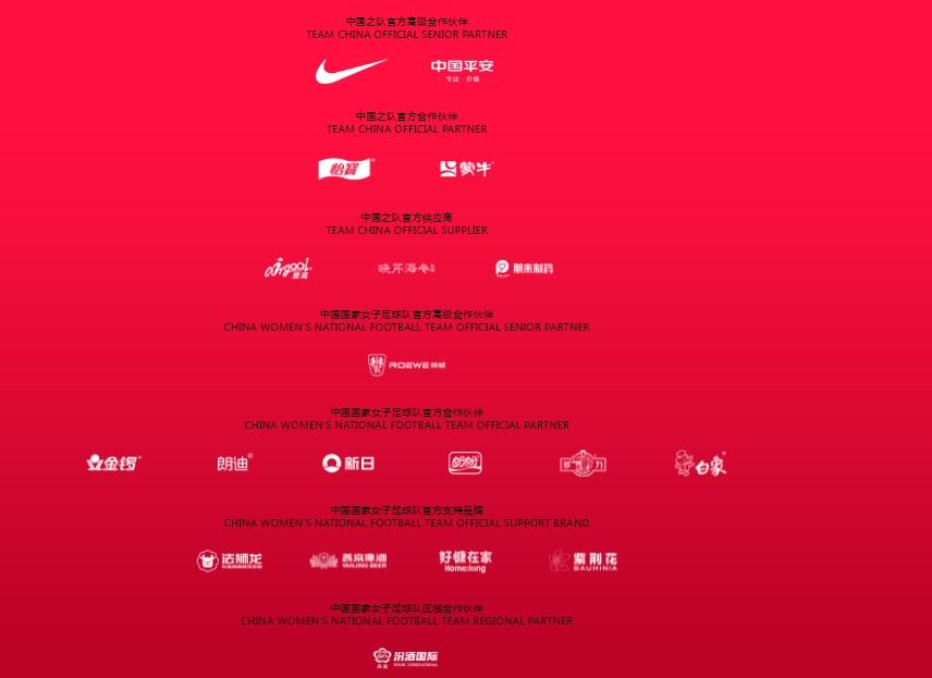某企业赞助女足联赛，商业价值待开发