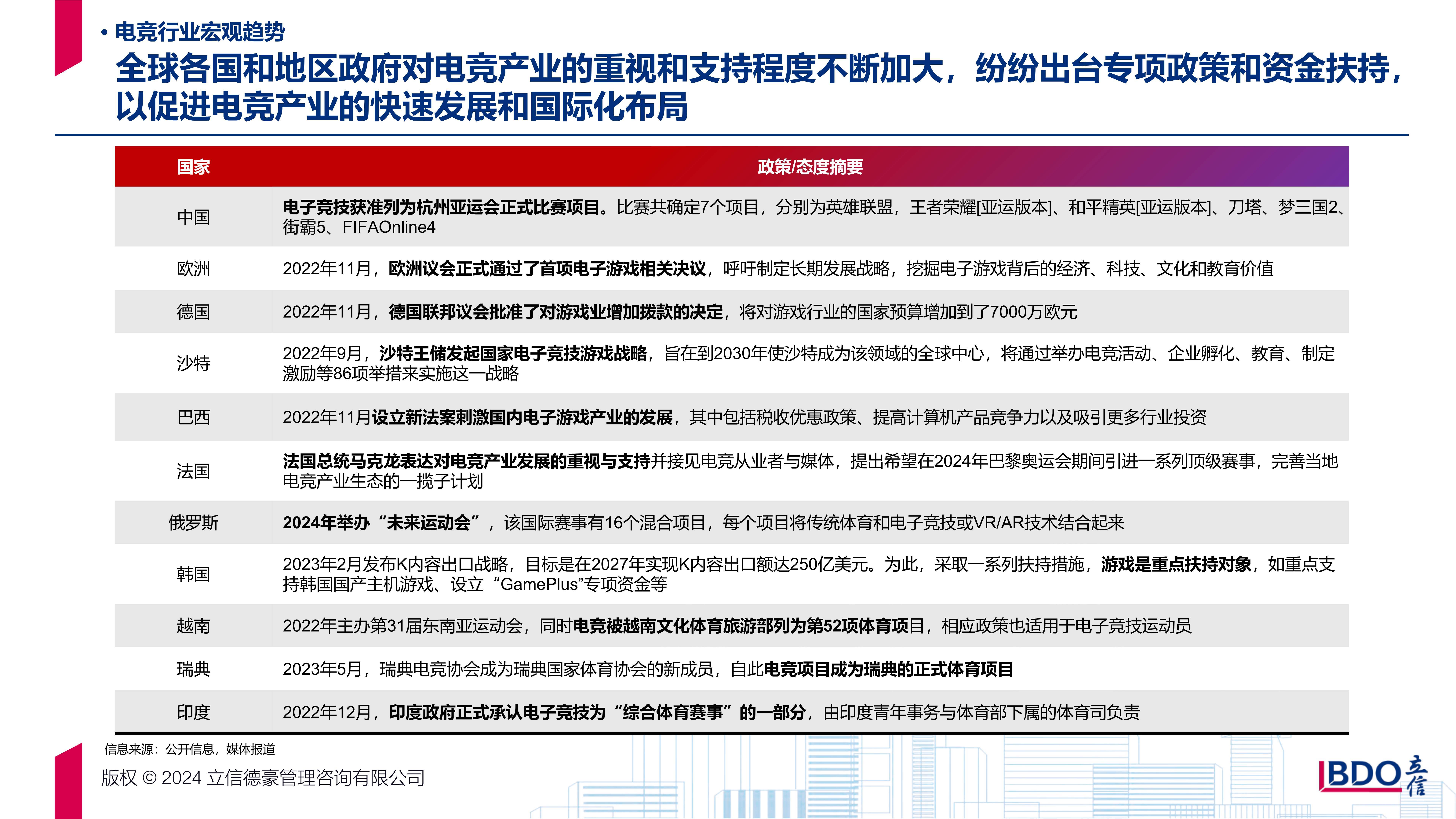 华体会app注册-《短视频与电竞内容的结合趋势分析》