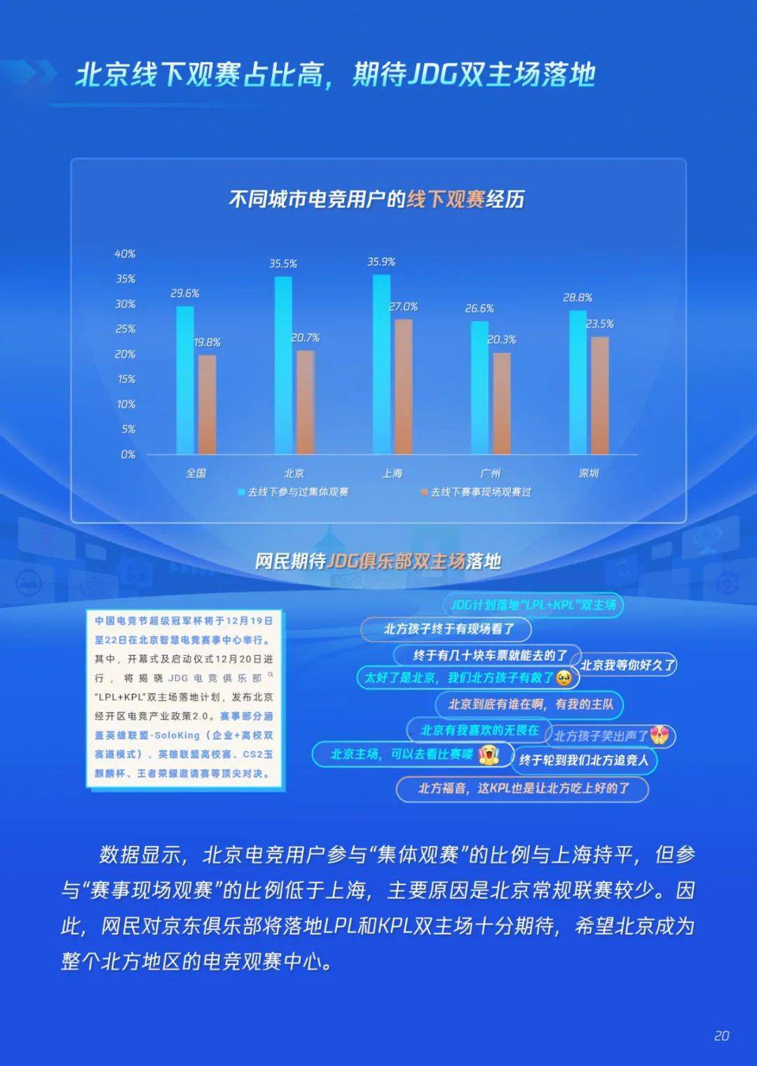 《短视频与电竞内容的结合趋势分析》