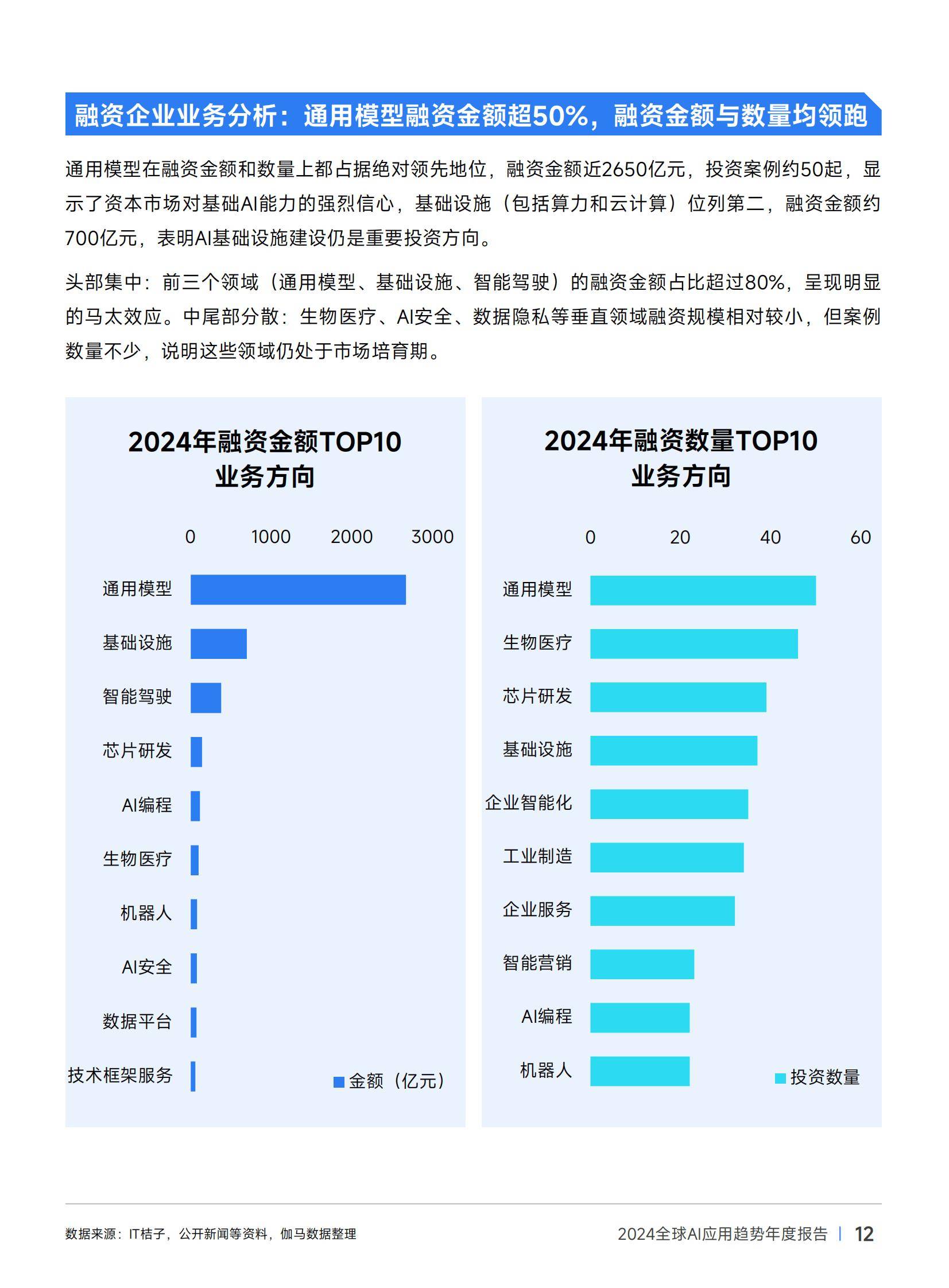 华体会app登入-包含《AI在电竞中的应用：未来战术由AI决定？》的词条