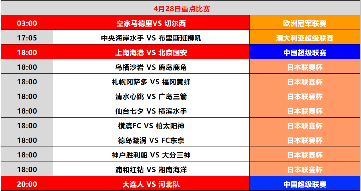 皇家马德里：欧冠之王的成功密码
