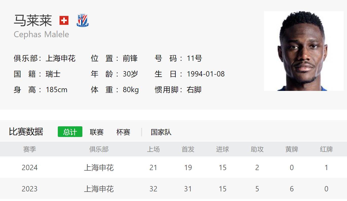 华体会在线下载-国家队主教练vs俱乐部教练：哪个更难？的简单介绍