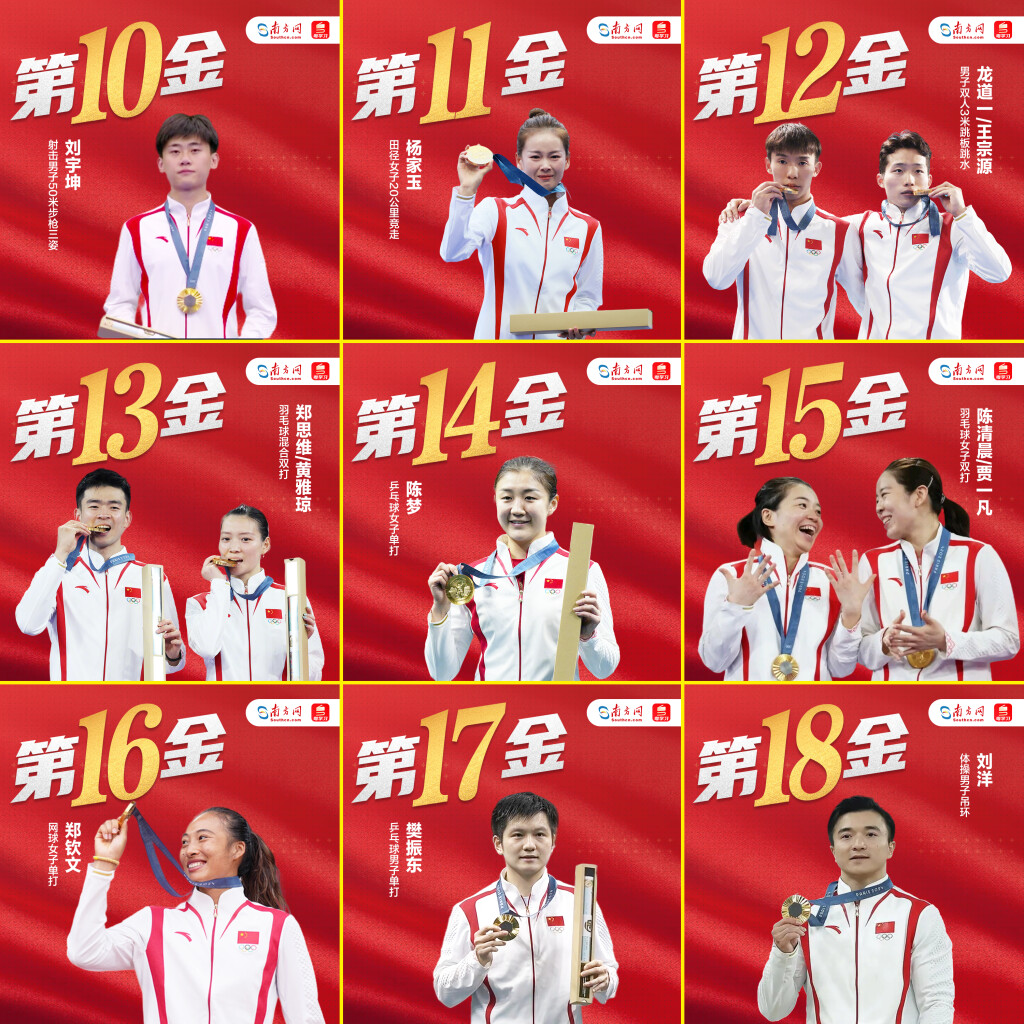 巴黎奥运会倒计时，中国代表团目标30金