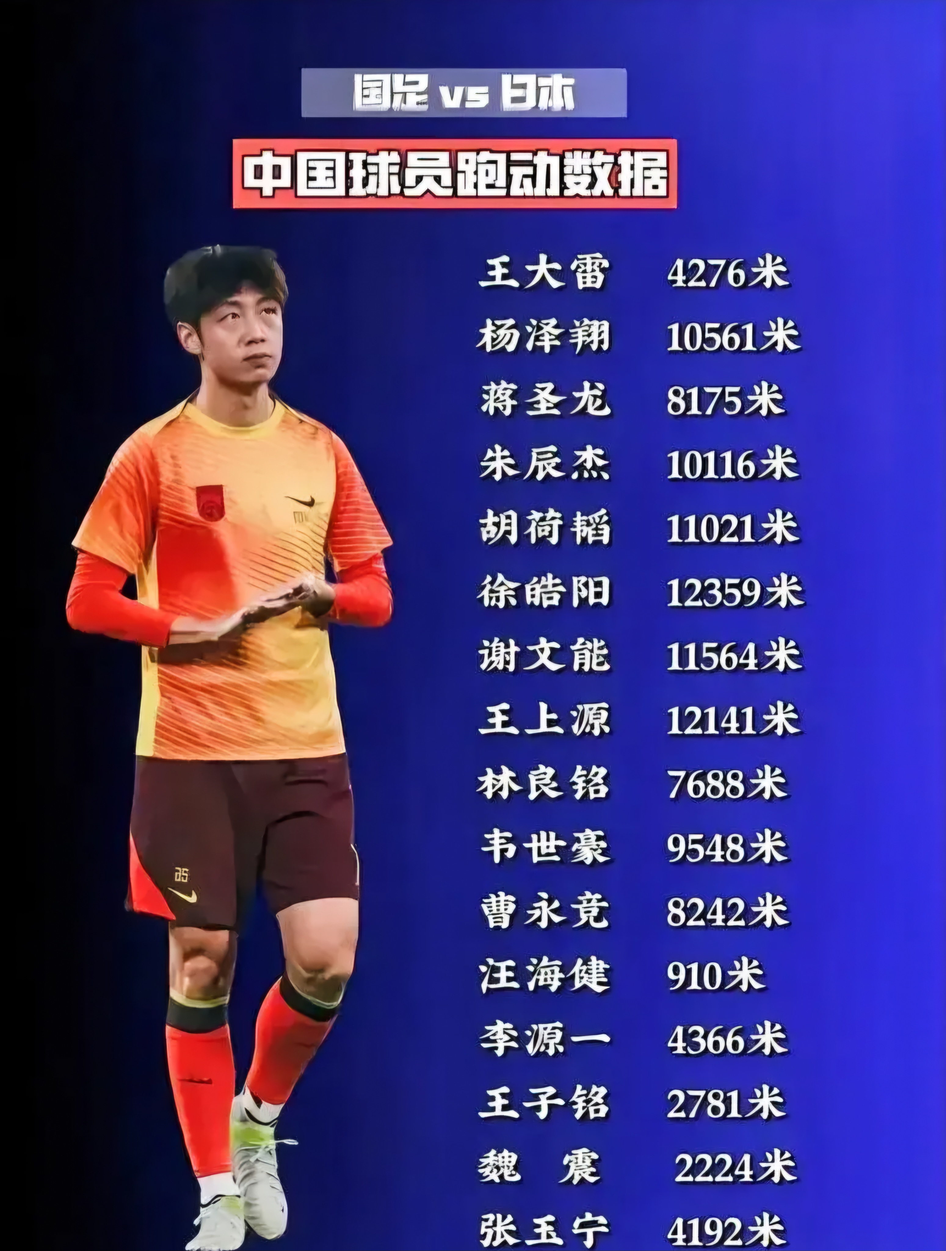 鲁能足校再出天才！16岁小将跳级进国青的简单介绍
