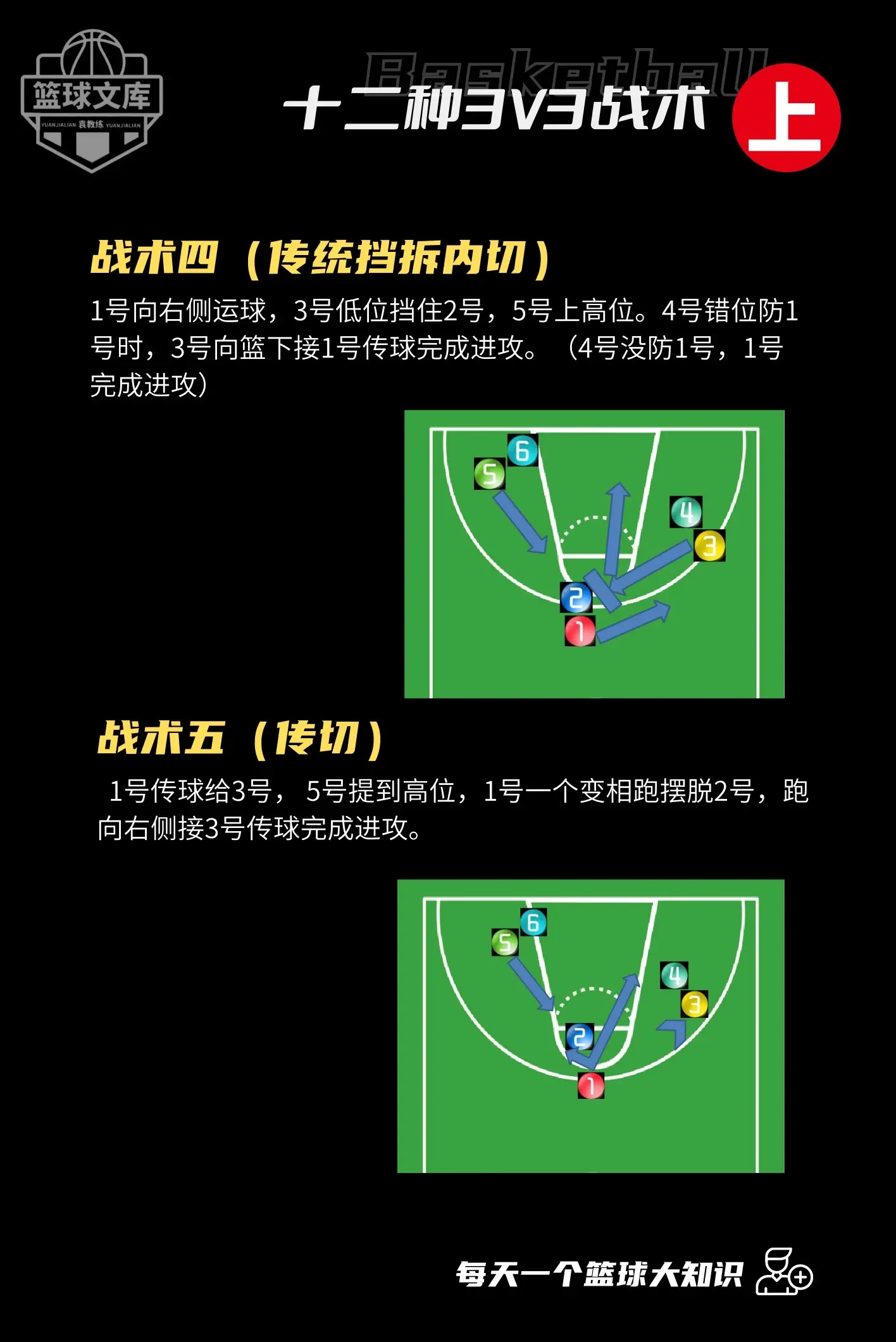 “德甲的战术解析：如何破解对方的防线？”的简单介绍
