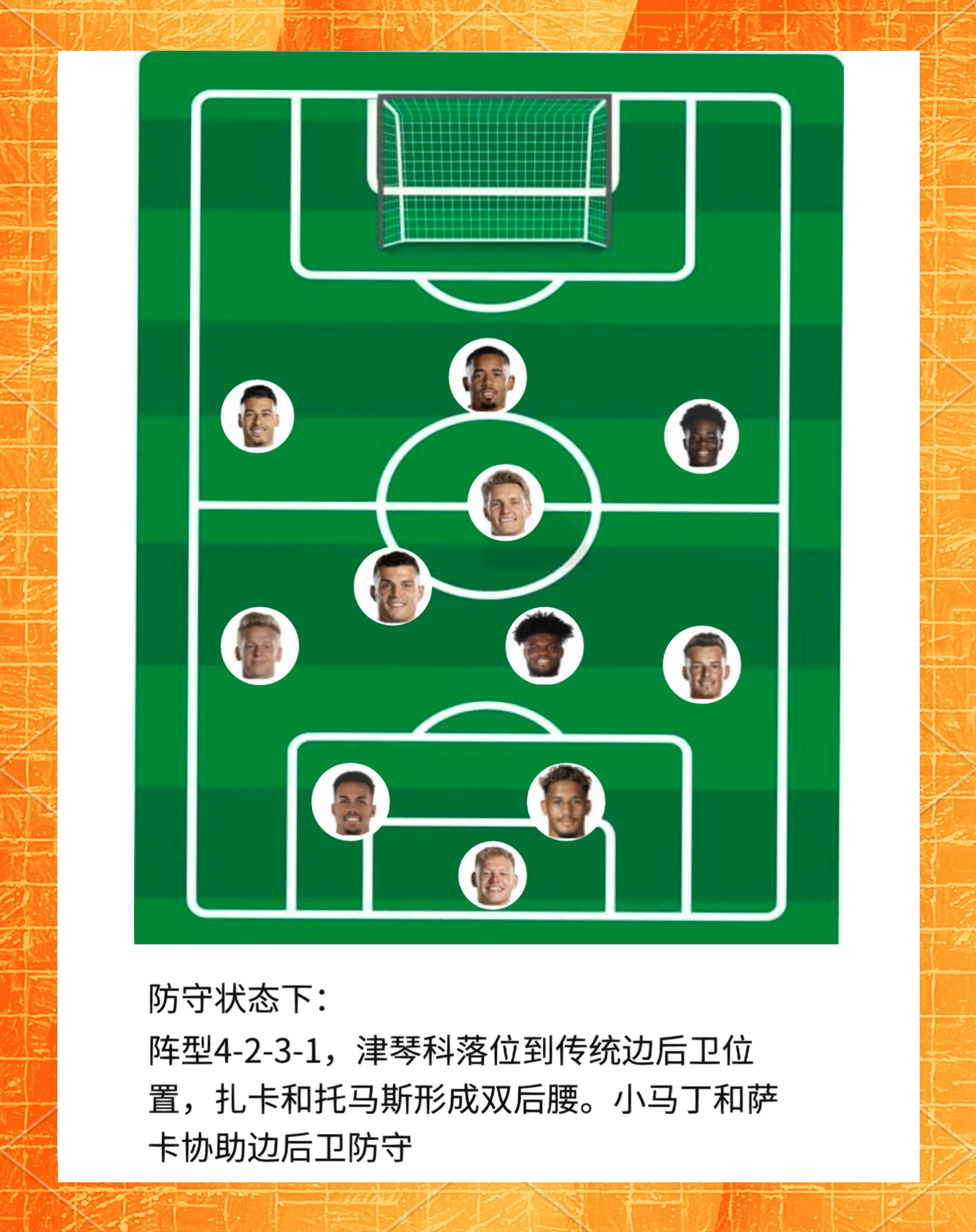 “德甲的战术解析：如何破解对方的防线？”的简单介绍