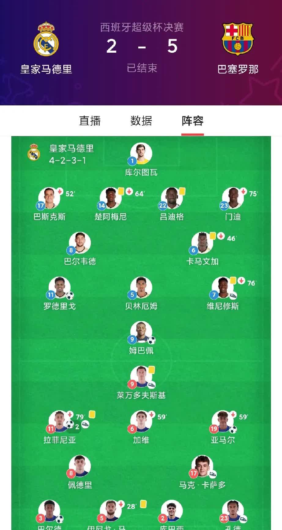 华体会app登入-“西甲实力对比：豪门与黑马的力量博弈！”