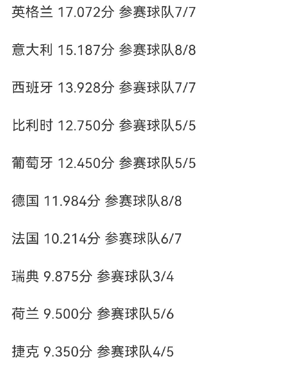 “意甲的冠军预测，谁将迎来荣誉的季节？”的简单介绍