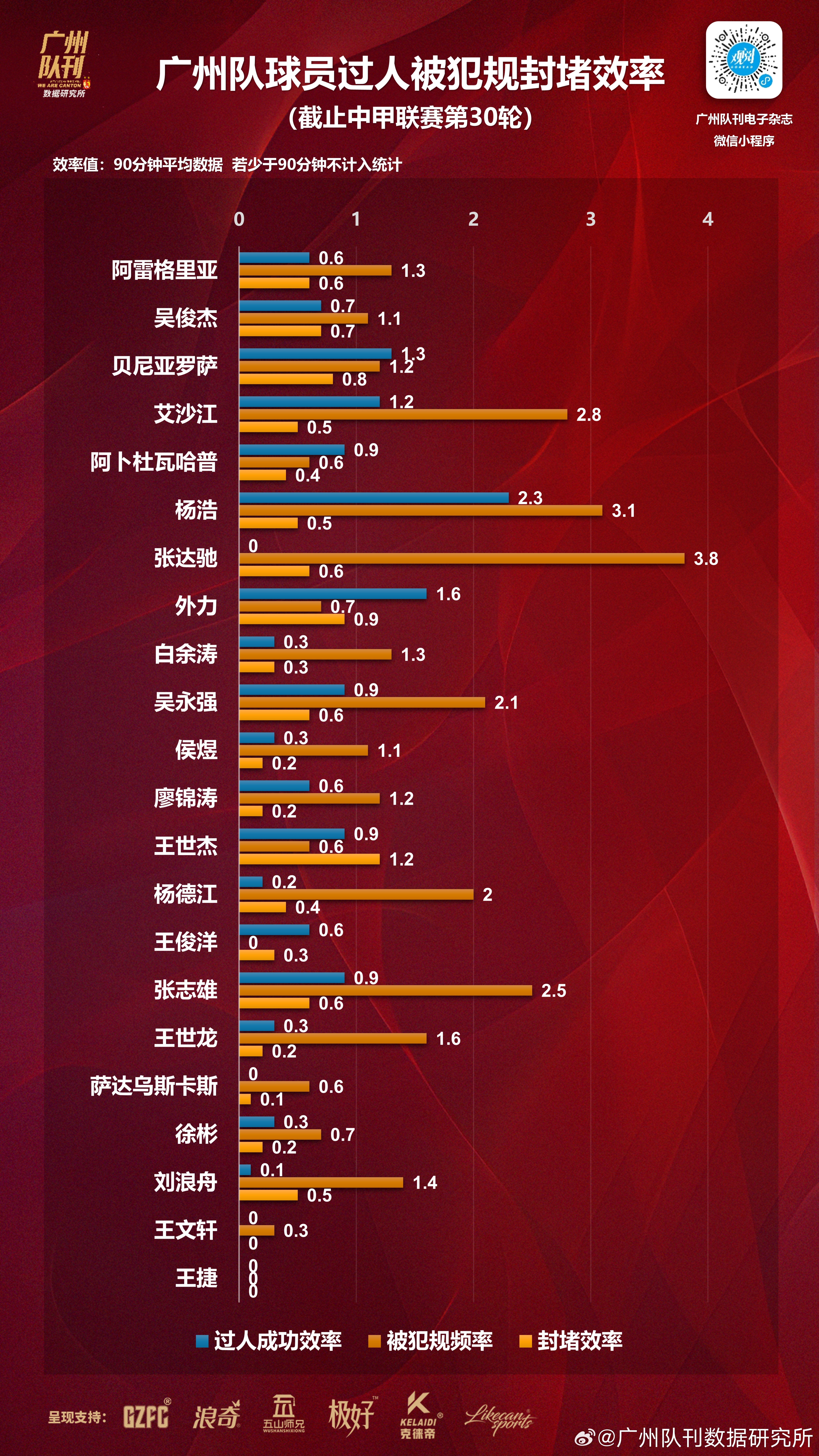 华体会手机在线-“分析赛季初的数据表现，哪些球队强势出击？”的简单介绍