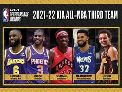 “当今NBA的最佳阵容，谁会被选入？”的简单介绍