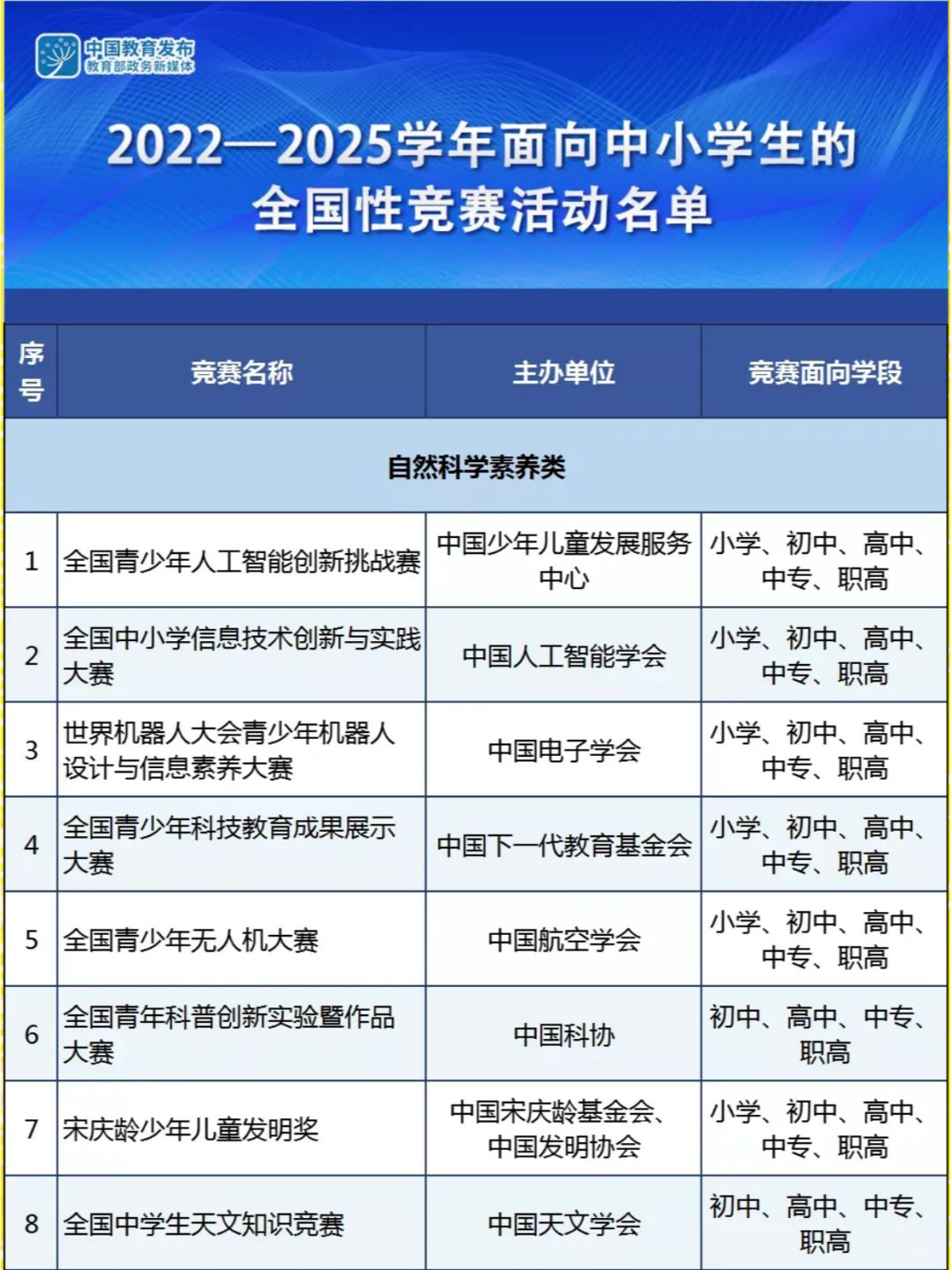 华体会app登入-关于“青少年联赛的组织与管理，如何提升赛事质量？”的信息