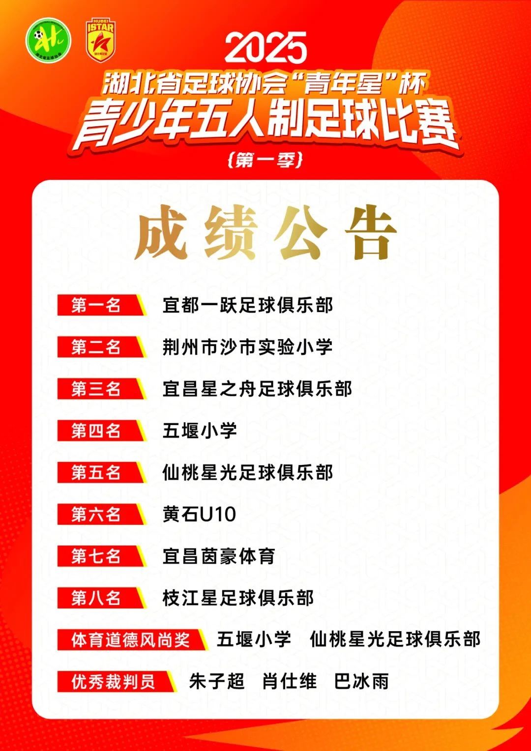 关于“青少年联赛的组织与管理，如何提升赛事质量？”的信息