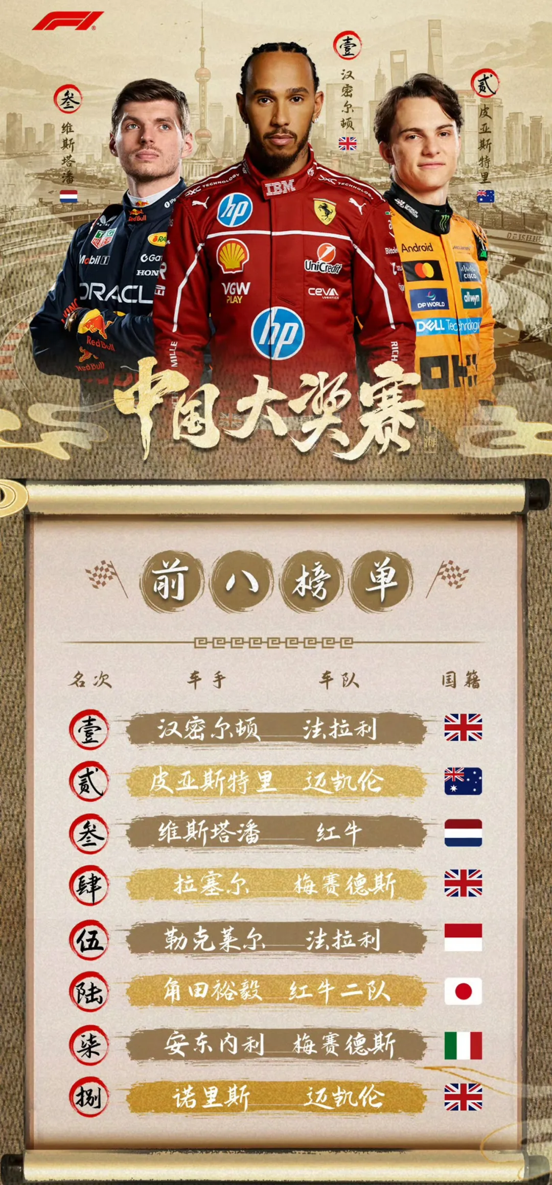 华体会app安装-“国际赛事中的中国元素，如何展现实力？”