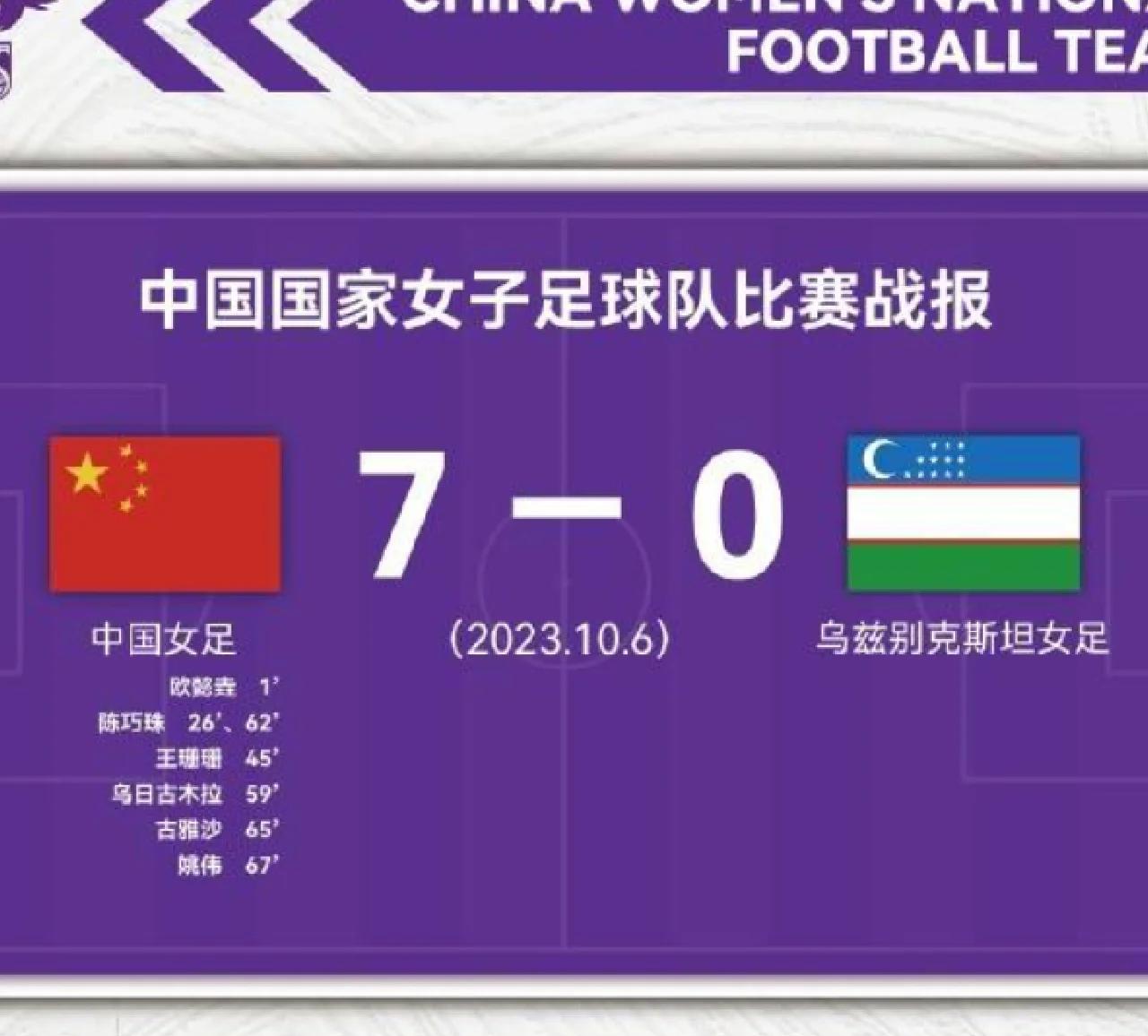 华体会app下载-关于“女足的基础建设，如何扩大女子足球的影响力？”的信息