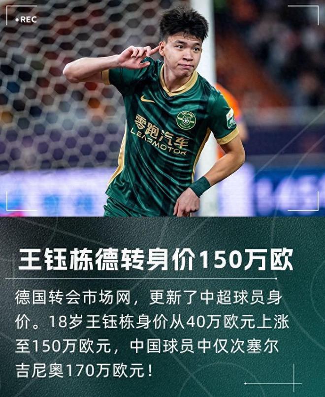 华体会手机网站-中国足球青训调查：留洋球员仅剩5人