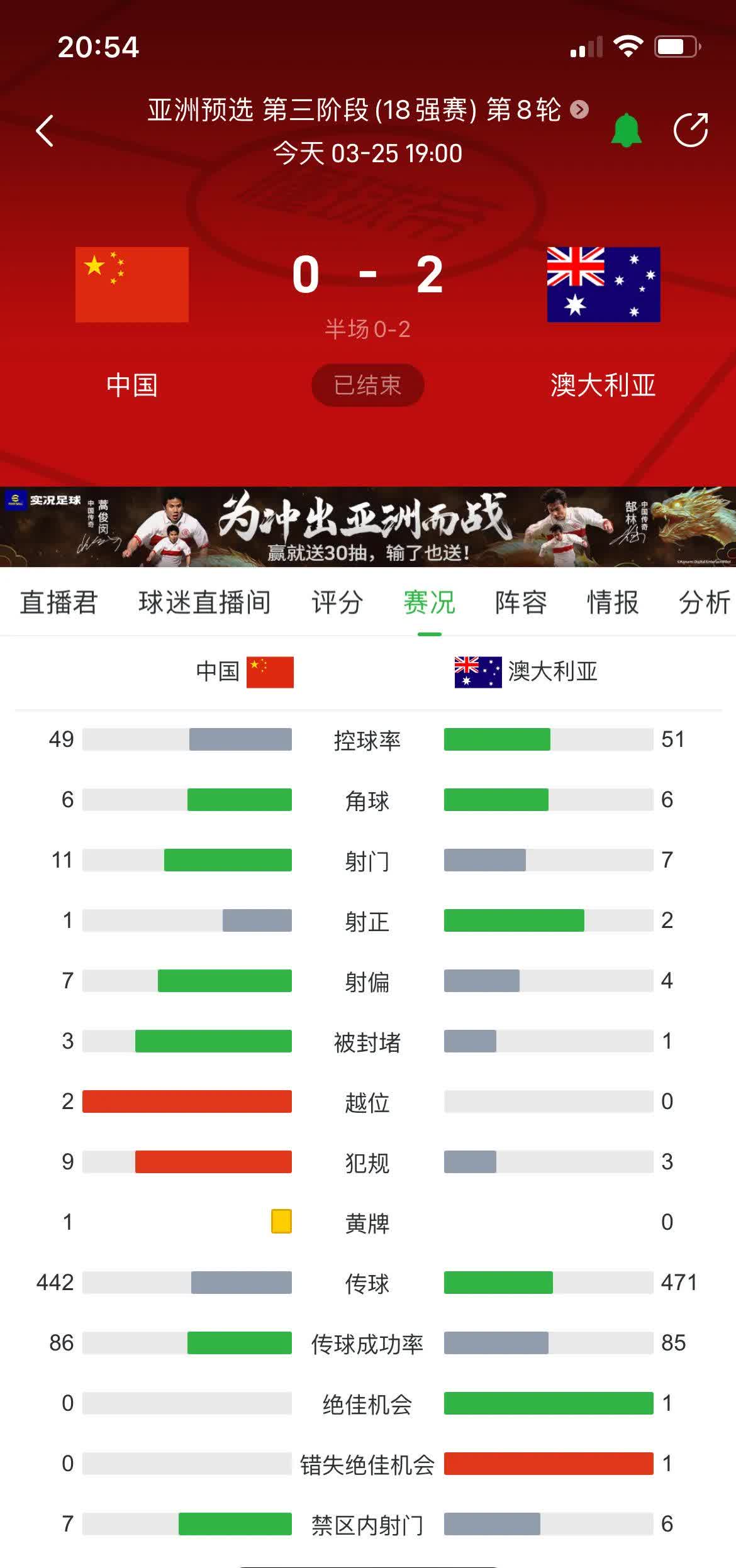“国家队的国际赛事表现，如何寻找突破口？”的简单介绍