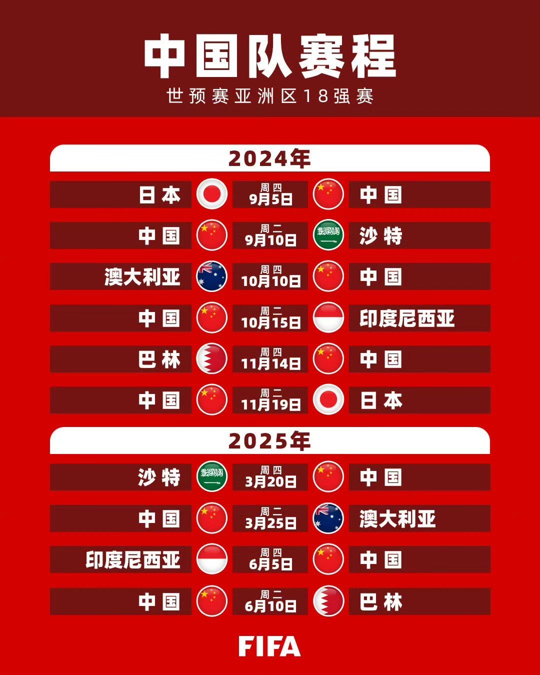 华体会官网入口-世界杯扩军至48队，亚洲获8.5个名额
