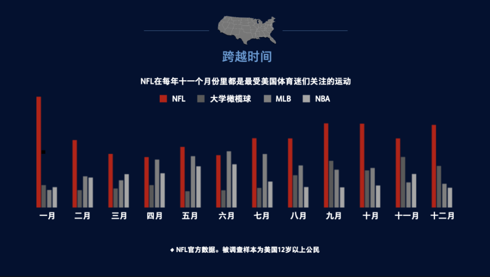 华体会在线下载-包含体育版权天价争夺战，转播费再创新高的词条