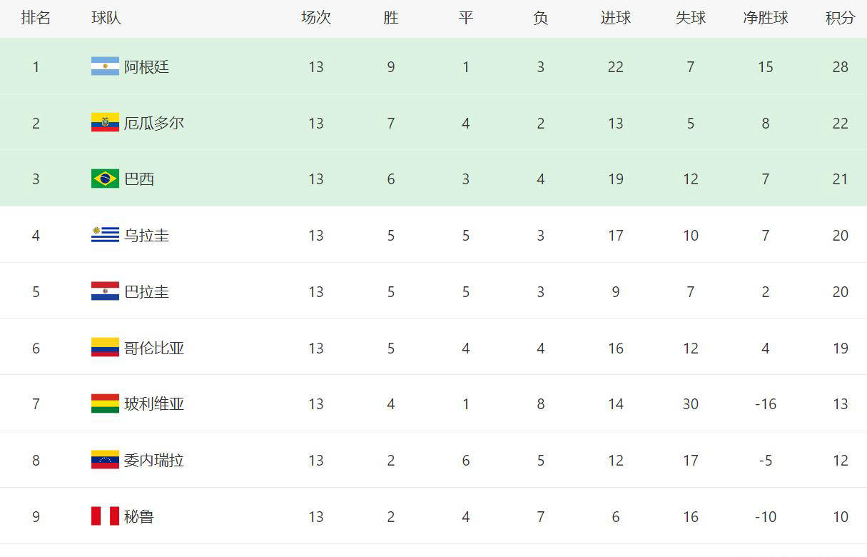 华体会app下载-某届世预赛回顾：只差一步到世界杯