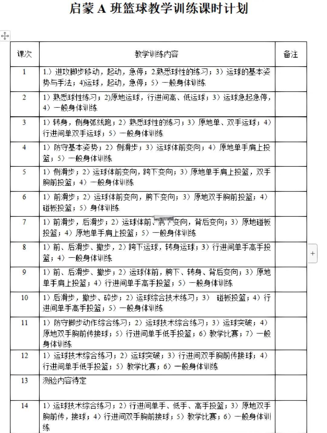 “篮球训练营：提升球员技能的最佳方式！”