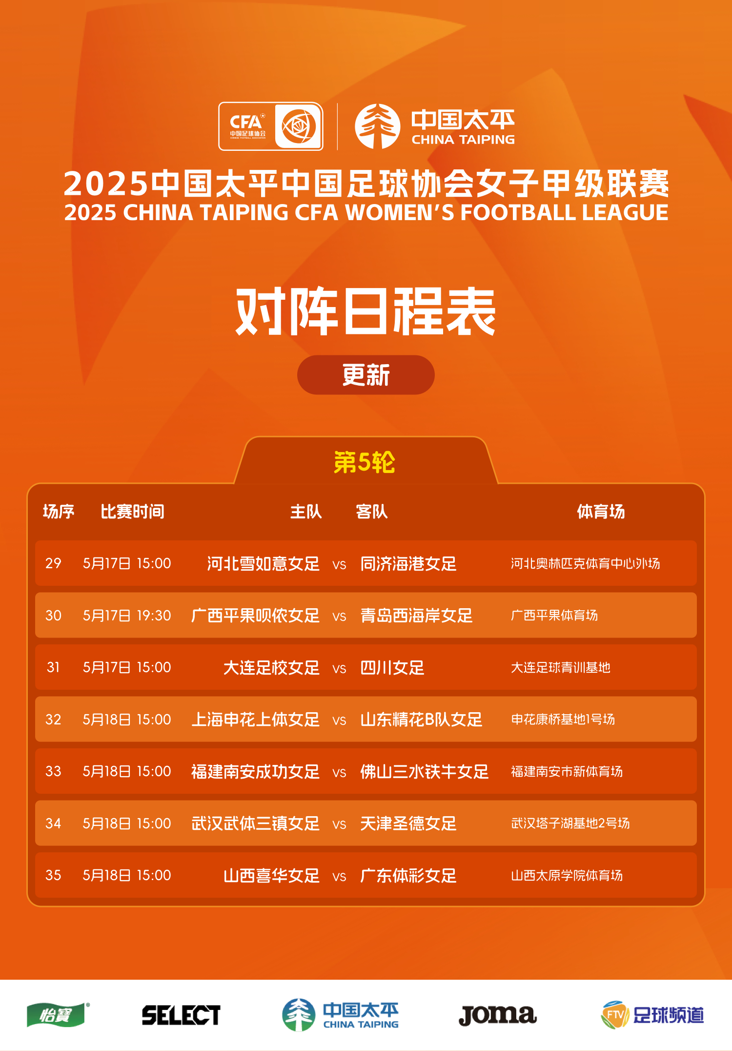 “中甲联赛的新变化，将对整体联赛产生什么影响？”