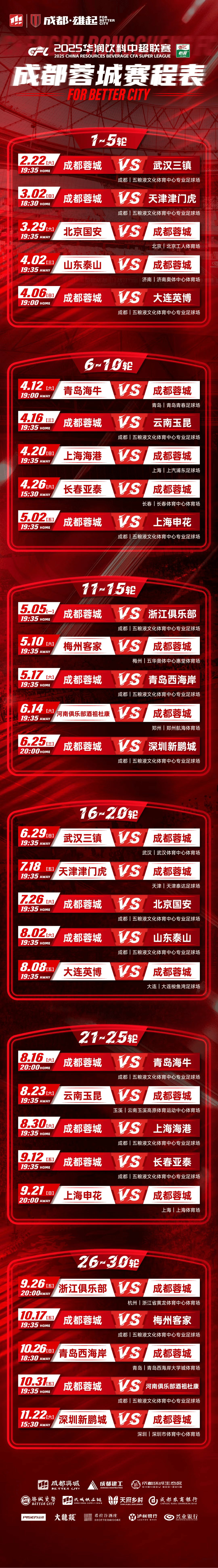 关于“中超新规则的实施，如何影响联赛格局？”的信息