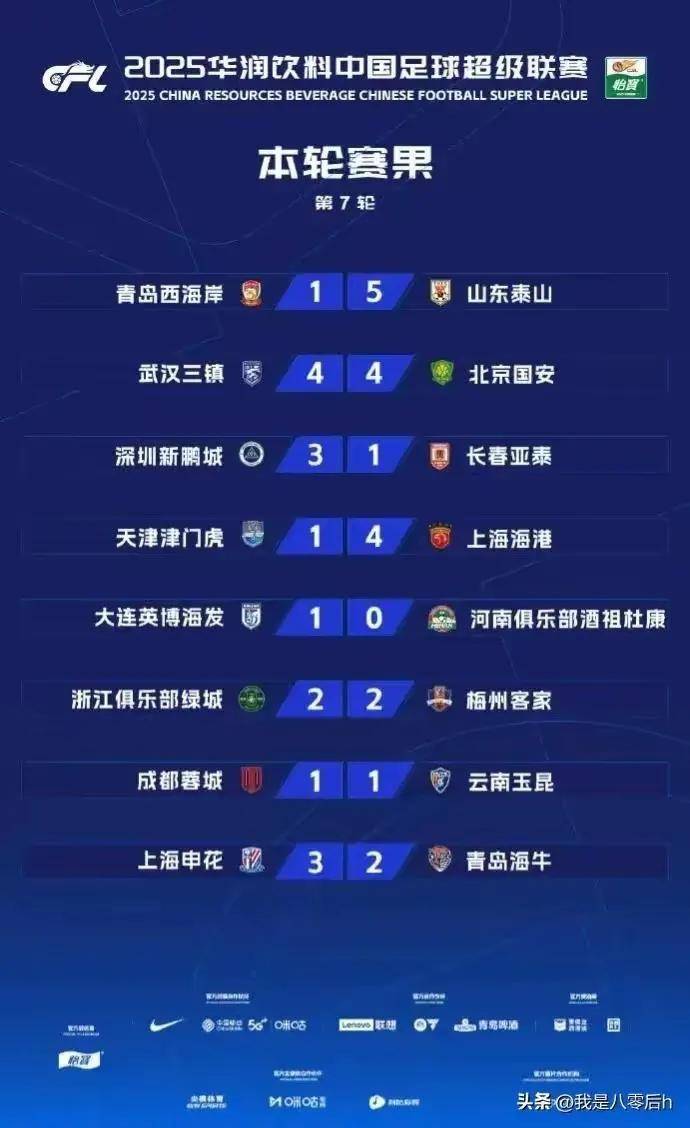 华体会官网入口-“中超球员的职业生涯规划，走向更高的舞台！”