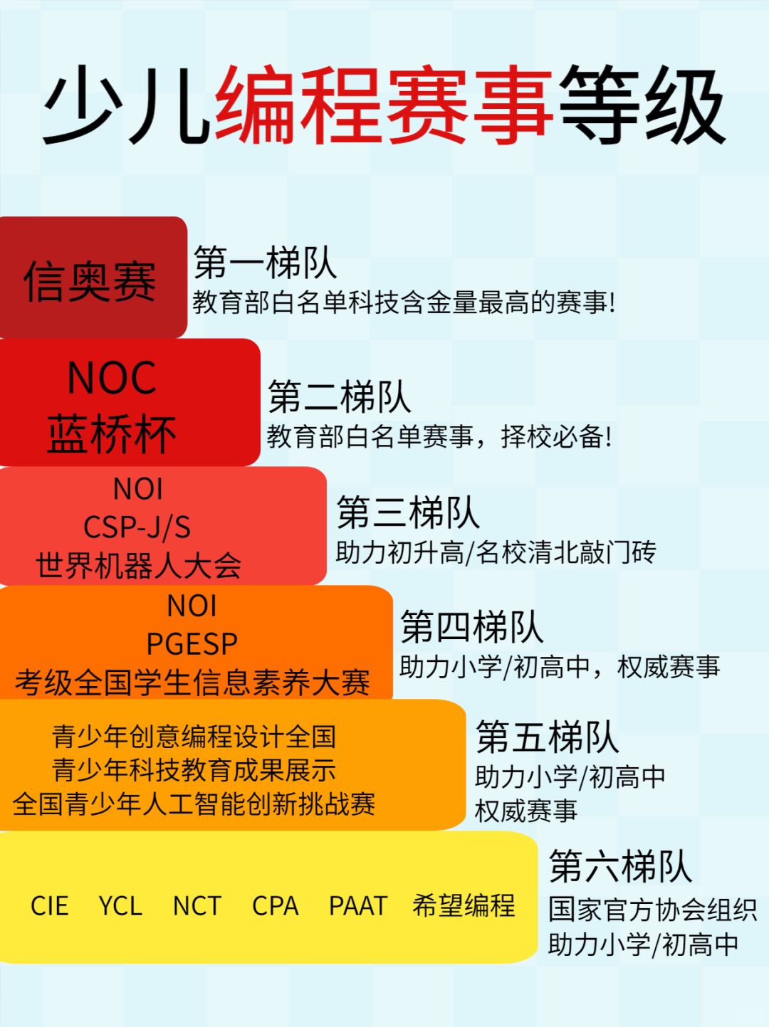 华体会登录入口-“青少年比赛中的团队精神，如何塑造未来球员！”