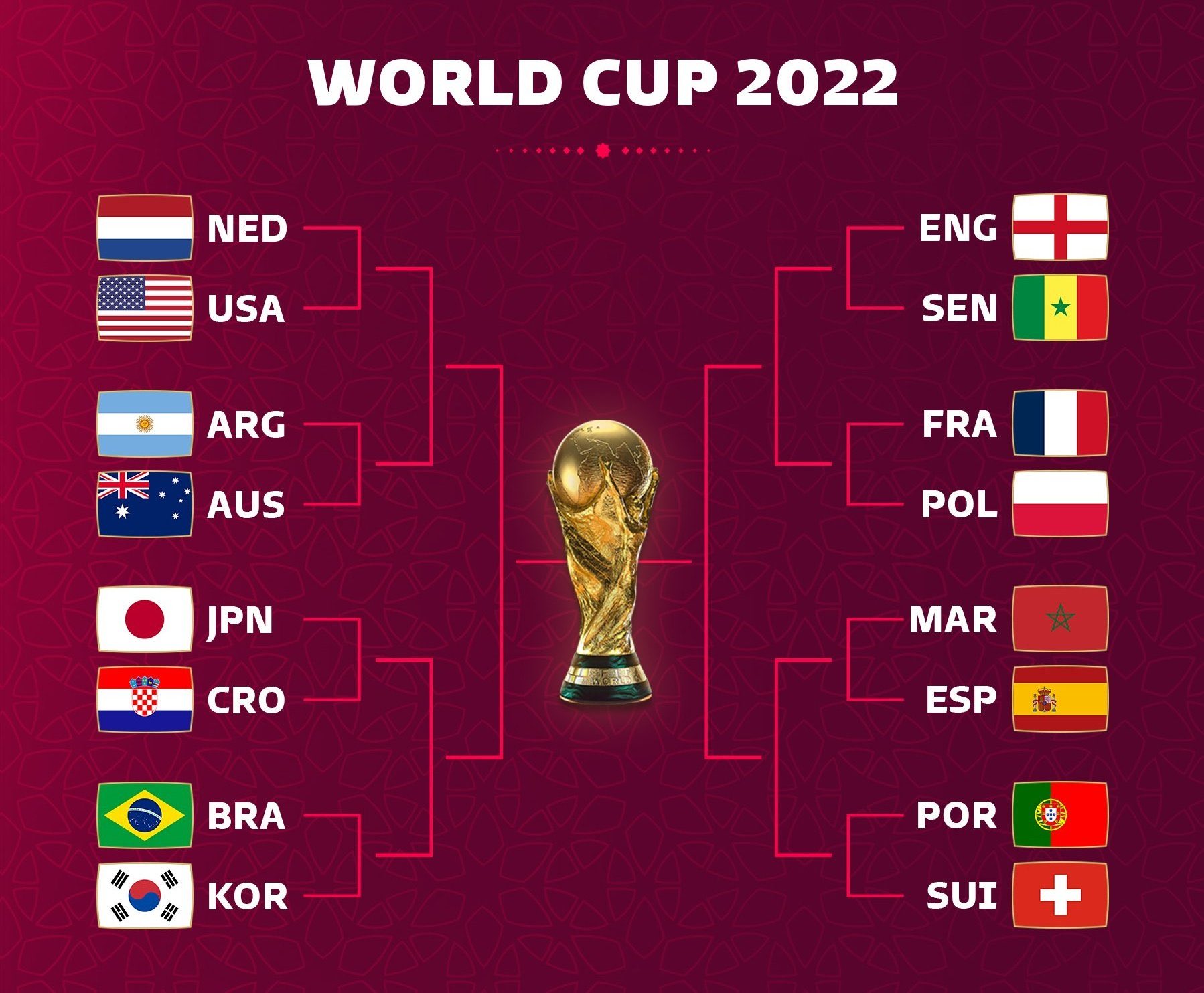 华体会手机在线-中国足球未来规划：2030年进世界杯16强？