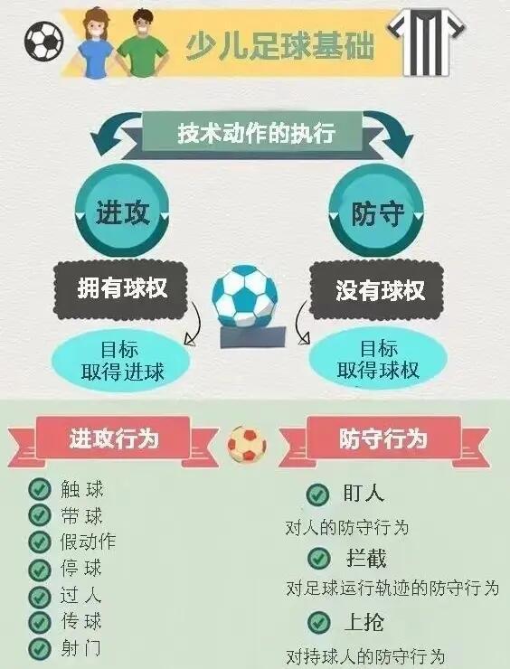 华体会app注册-“青少年足球营的意义，培养团队合作与竞争意识！”