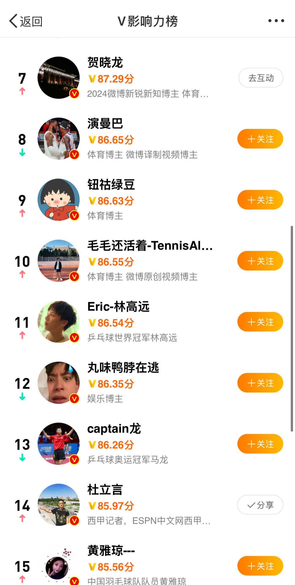 华体会手机在线-关于某球员因不当言论遭禁赛，舆论两极分化的信息