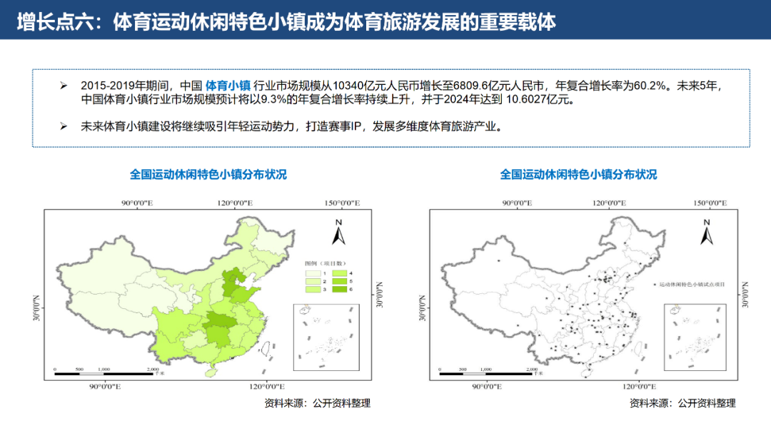华体会app登入-中国体育产业规模破5万亿，电竞增长最快