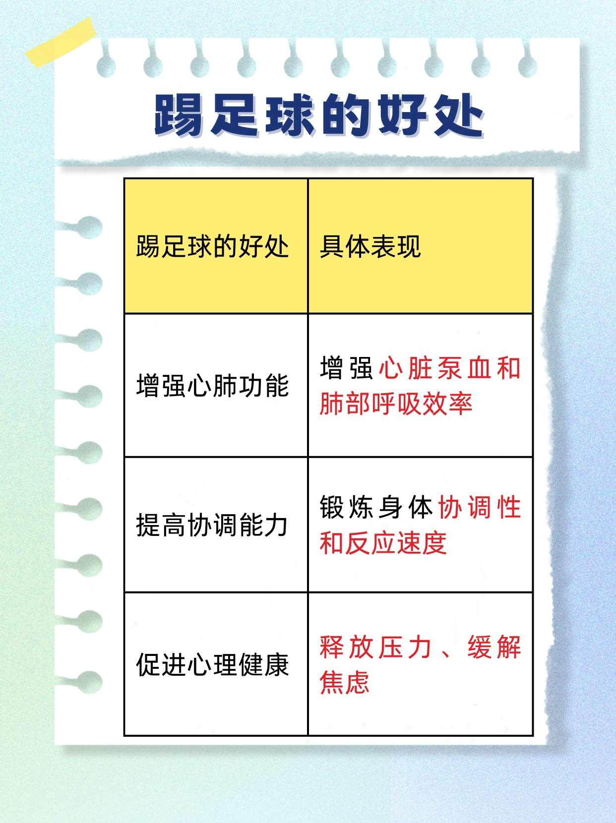 “足球在中国的文化传播，如何影响传统观念？”