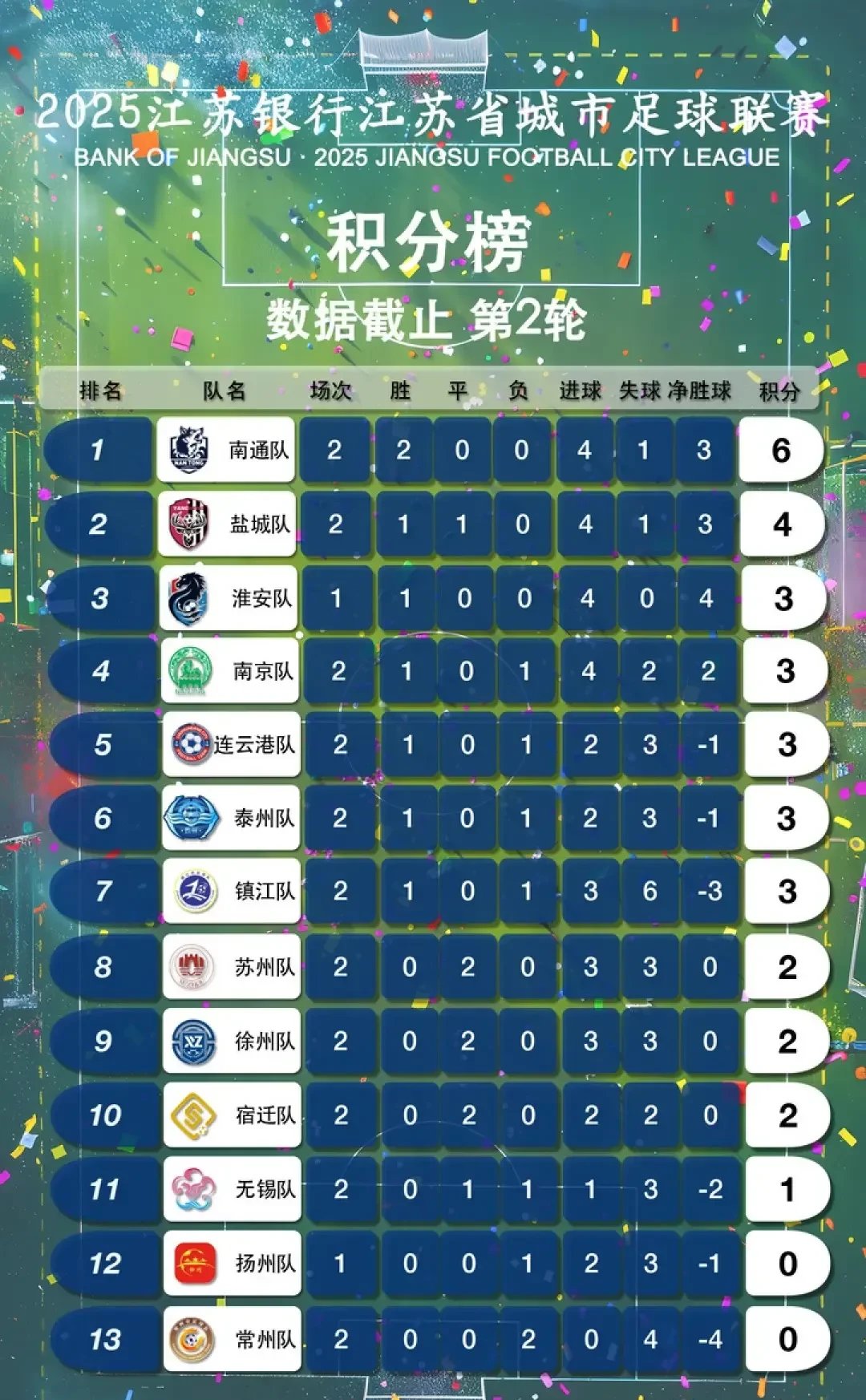 华体会在线下载-“赛季初预热：各大球队备战新赛季目标明确！”